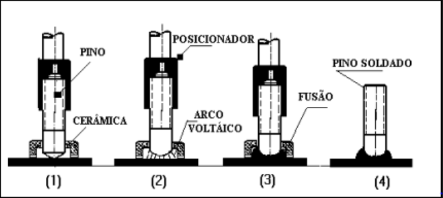 Methallum Distribuidor Industrial