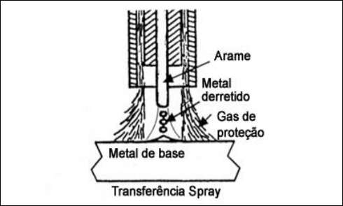 Home - Methallum Distribuidor Industrial