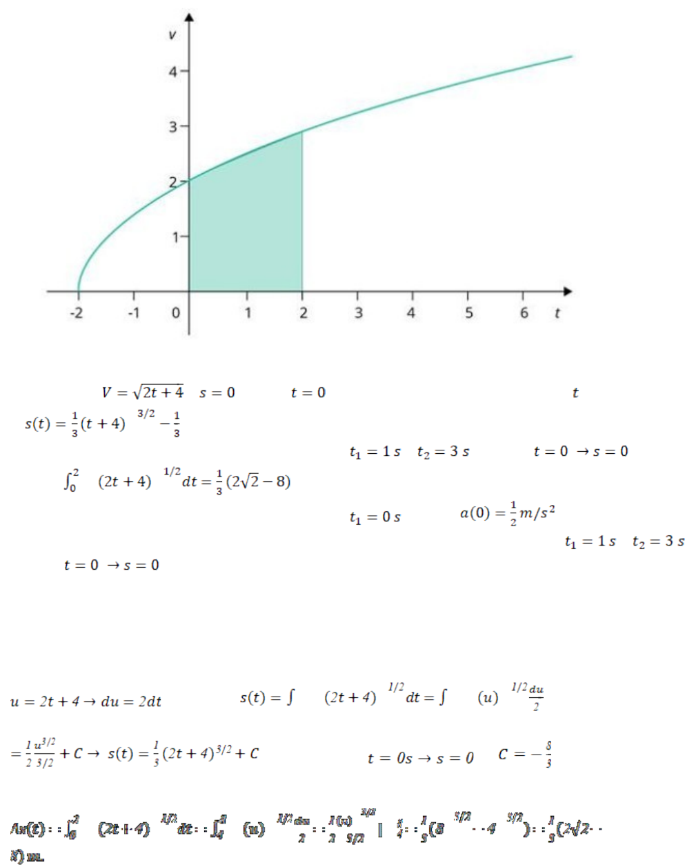 Grátis: Atividade A4 - CÁLCULO APLICADO UMA VARIÁVEL - Questões Resolvidas  com Gabarito em PDF, image size:993x1257