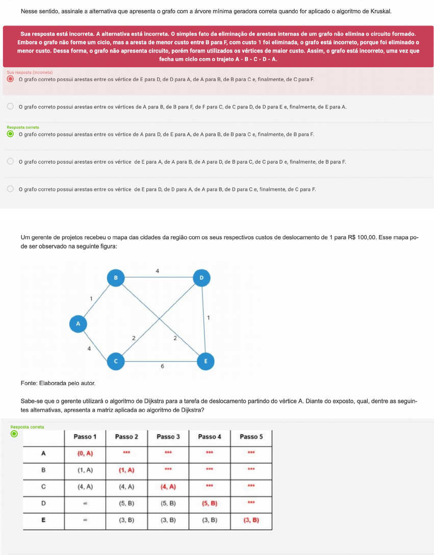 Atividade 4 - INTRODUÇÃO A TEORIA DOS GRAFOS - Teoria Dos Grafos