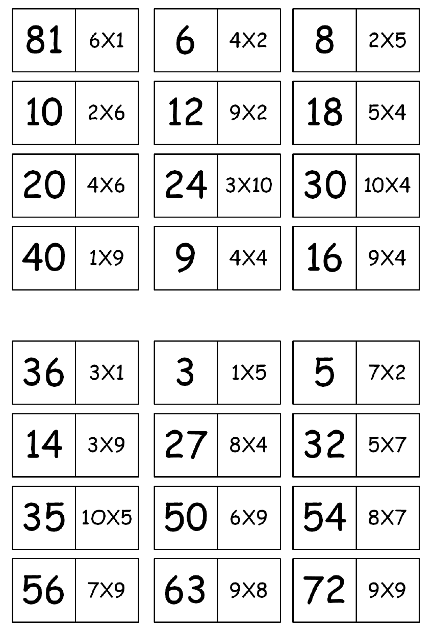 Jogos da Memória Com Tabuadas de Multiplicação.