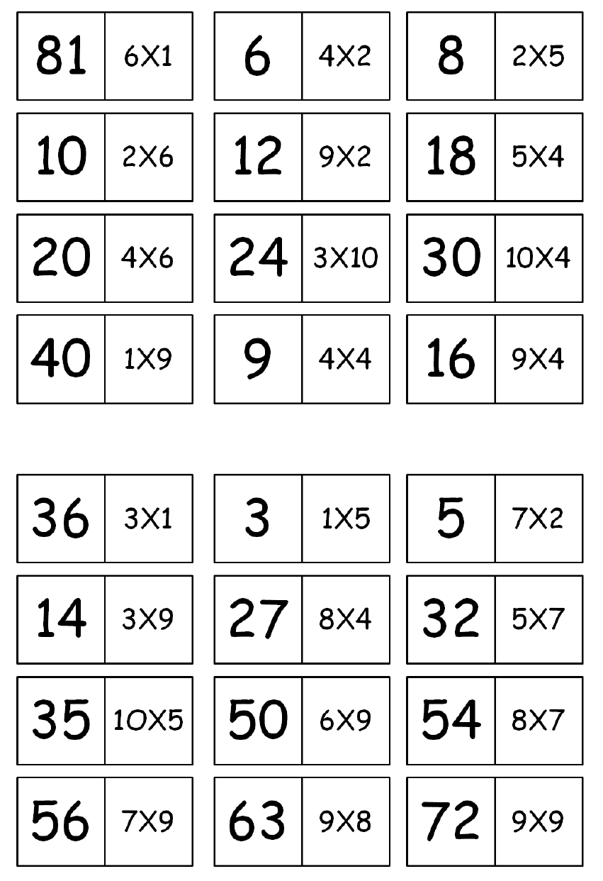 Jogos da Memória Com Tabuadas de Divisão.