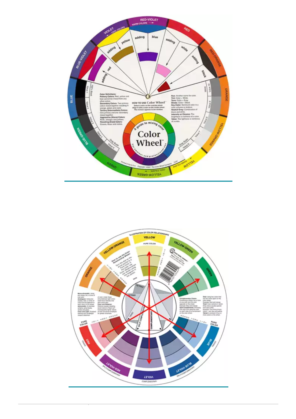 Como usar o Círculo de Cores - Manual do Artista