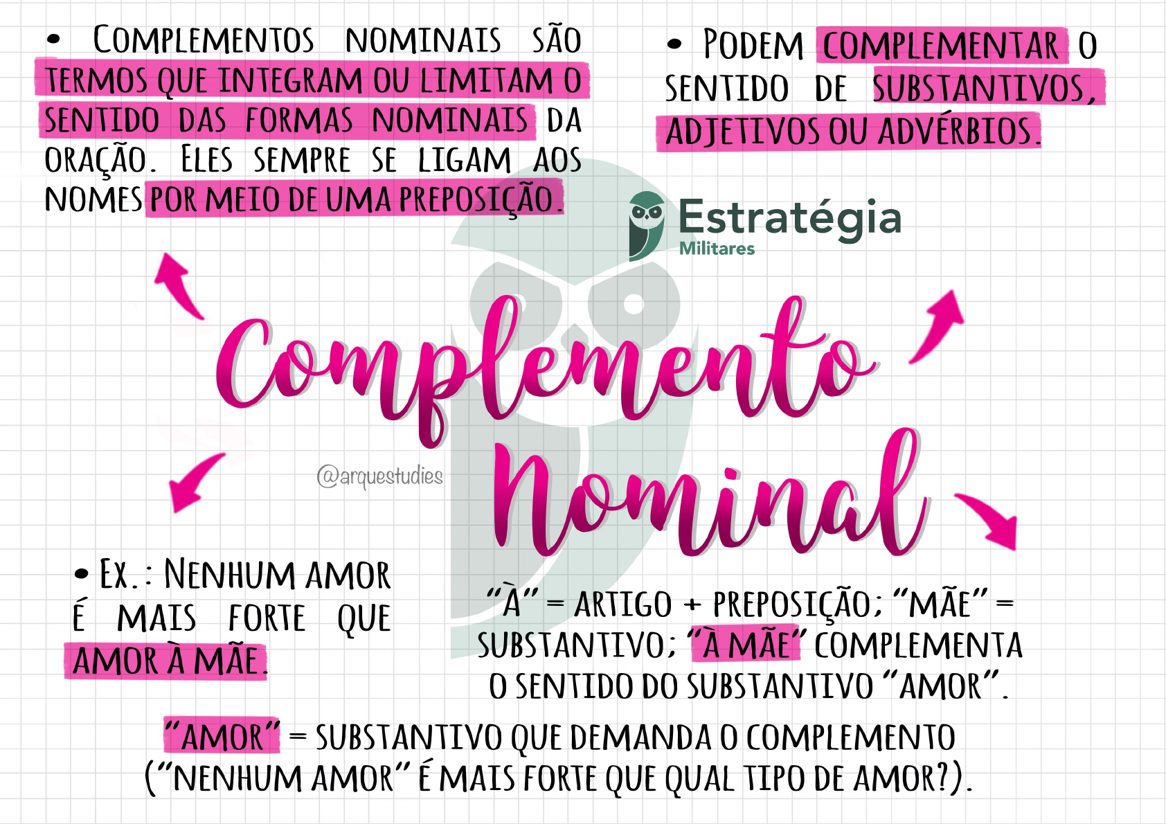 Complemento Nominal: Entenda O Que É Com Exemplos