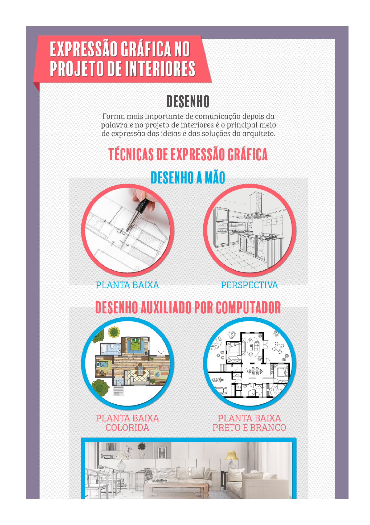 Expressão gráfica e desenho técnico no projeto de interiores para ...
