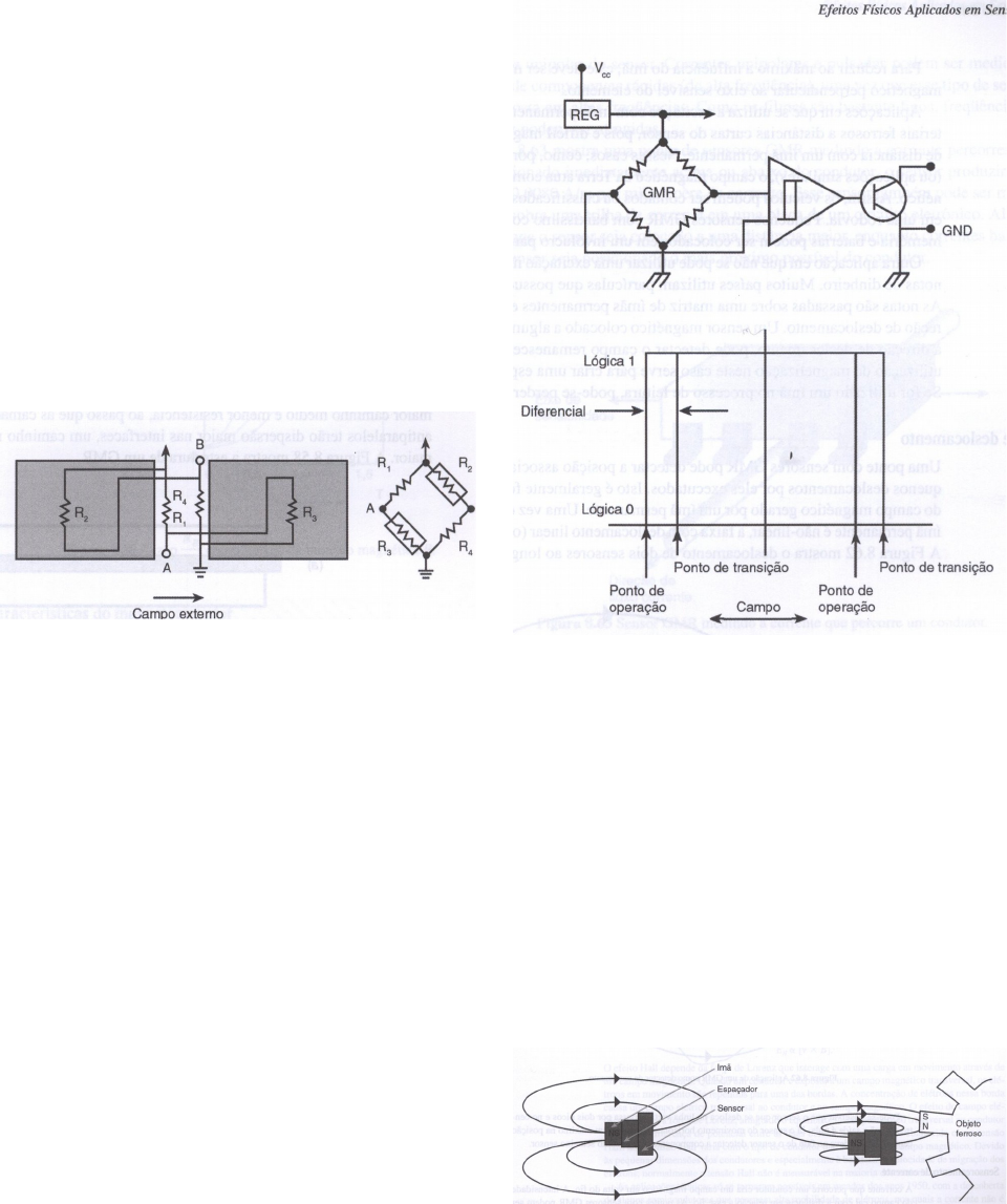 os efeitos magneto resistivo anisotrópico - Instrumentos e Medidas Elétricas