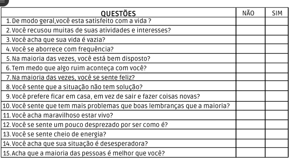 Depressao - Questionario Diagnostico