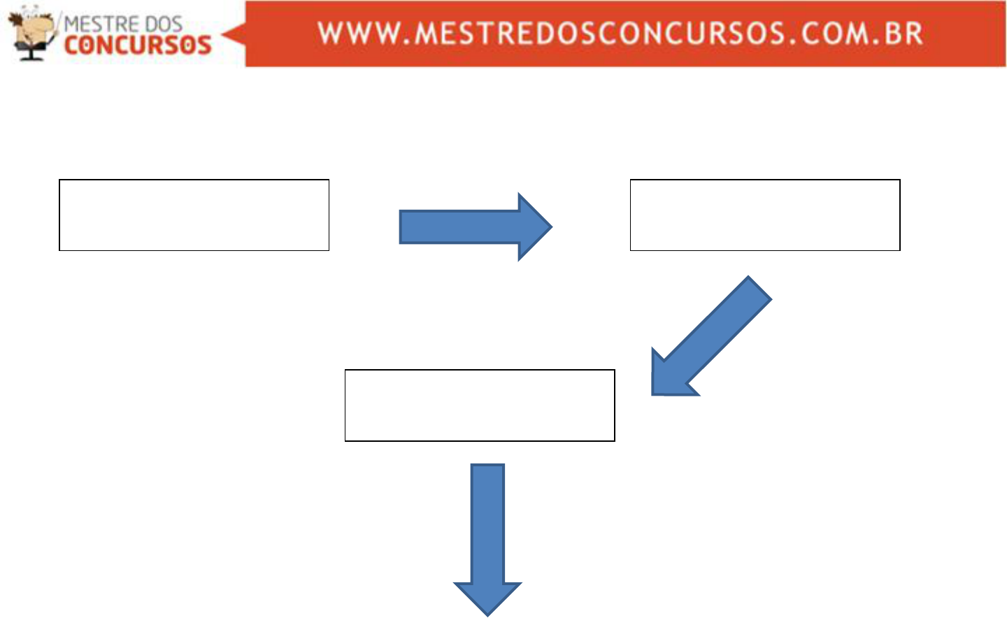 exercicios aposto e vocativo com gabarito - Revisões de Cassinos Populares:  Opiniões e comentários reais de jogadores