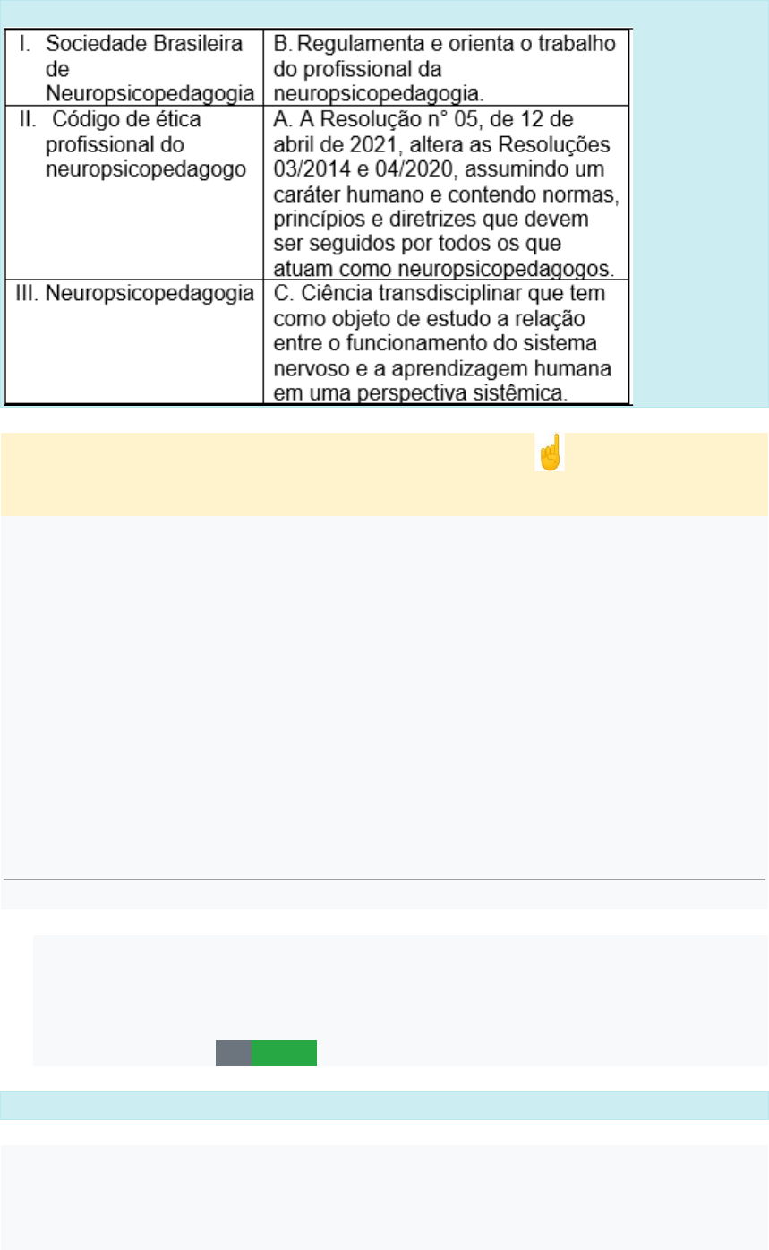 PPC - Pedagogia Neurosaber by neurosaber - Issuu