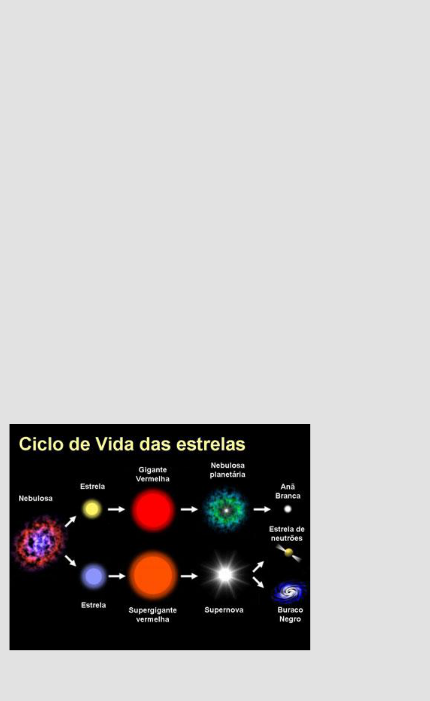 Grátis: Estrelas - Material Claro e Objetivo em PDF para Estudo Rápido, image size:859x1398