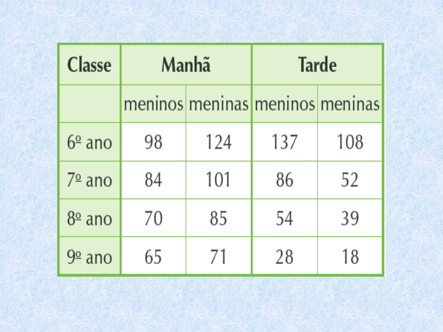 Grátis: slide 2 - Material Claro e Objetivo em PDF para Estudo Rápido
