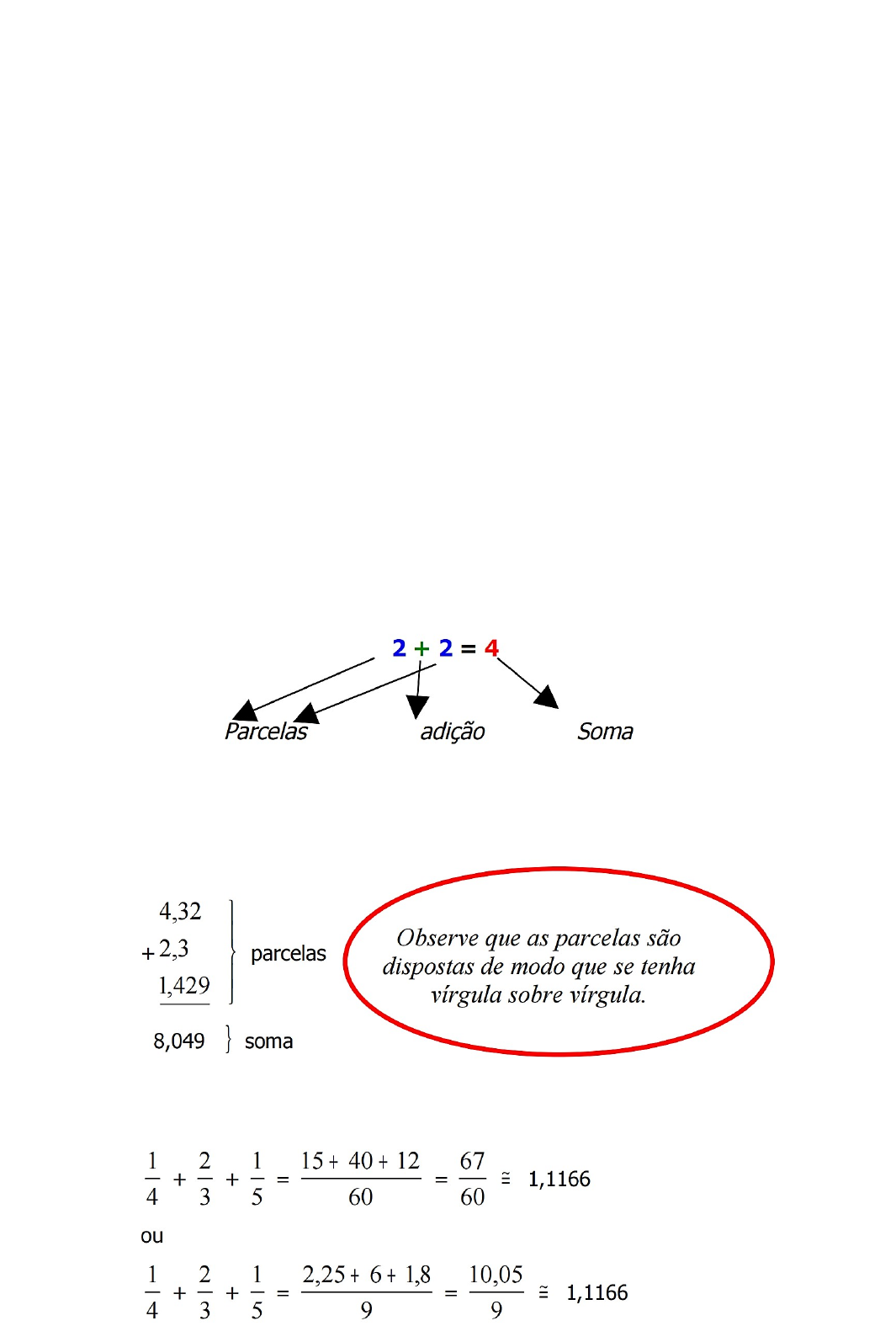 Aula 9 - Simplificação de fração pelo método das divisões sucessivas. 