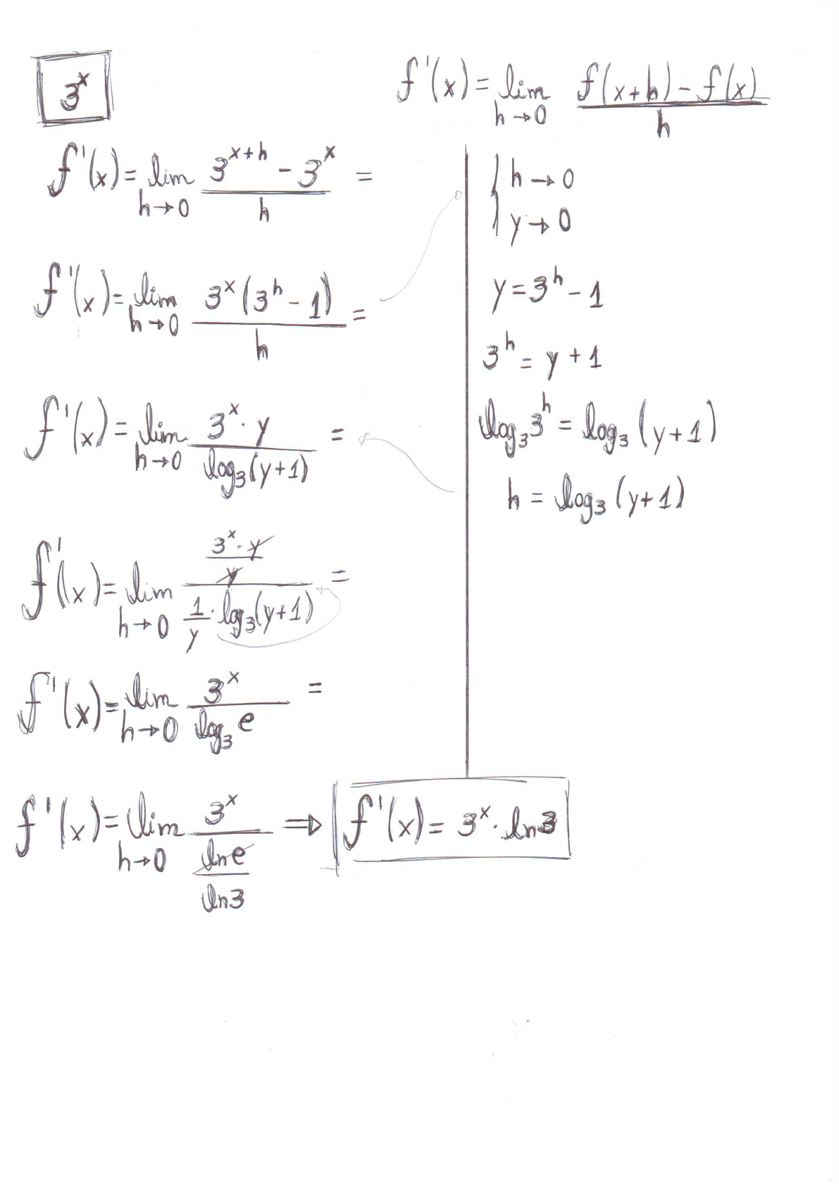 Exercícios Resolvidos Derivadas Por Definição - Cálculo I