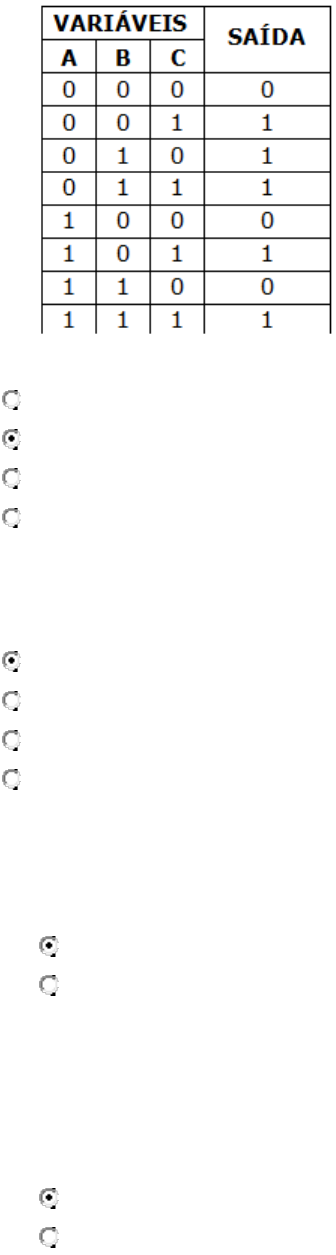 Simplificação de expressões booleanas