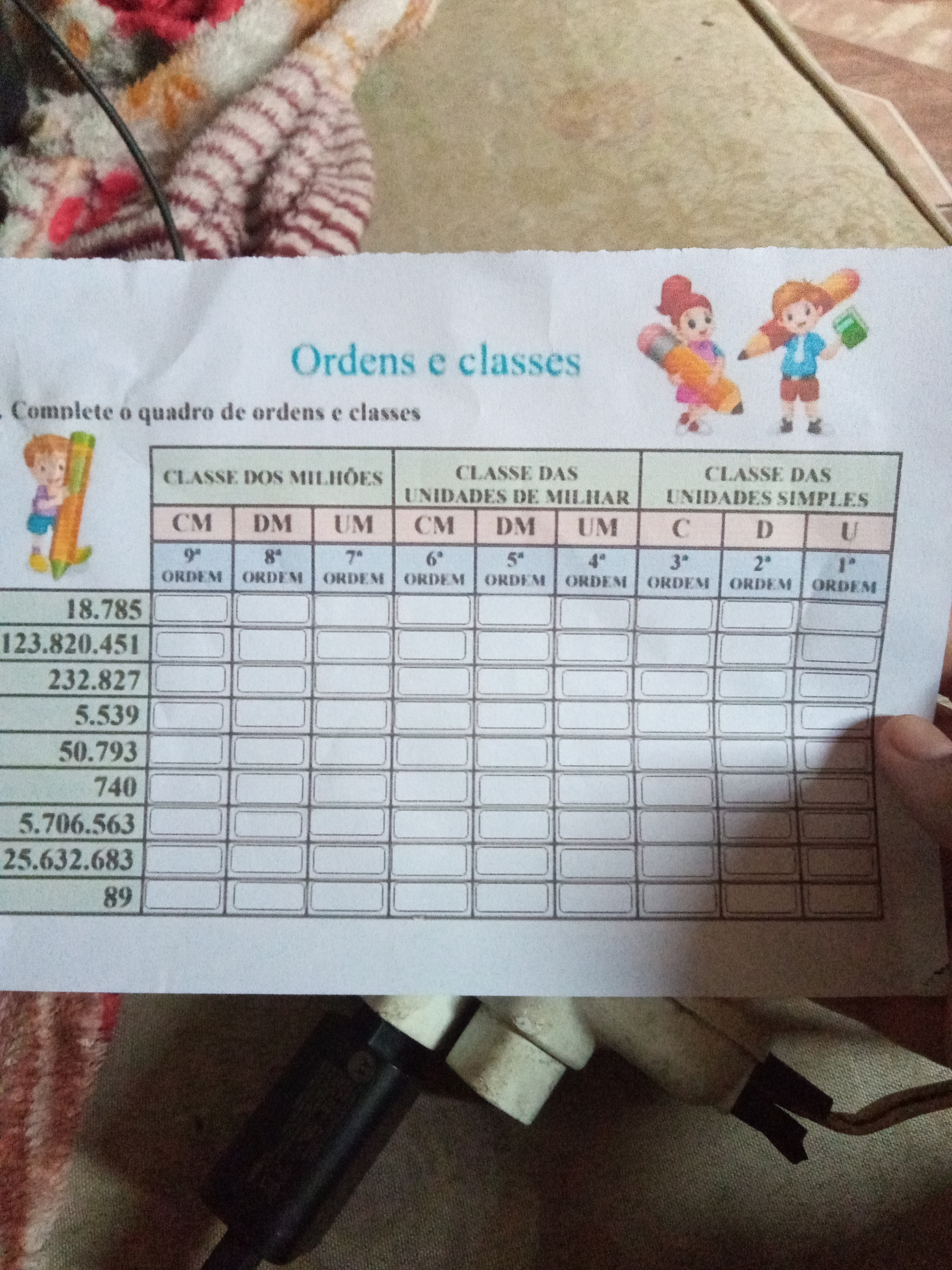 Matemática: Classes e ordens em 2023