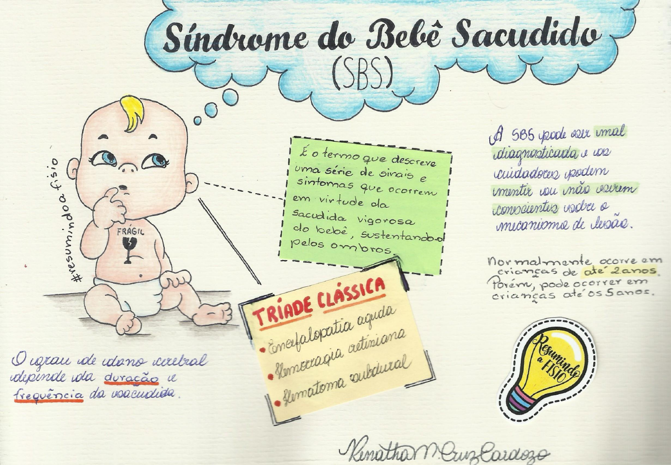 Síndrome Do Bebê Sacudido - Fisioterapia