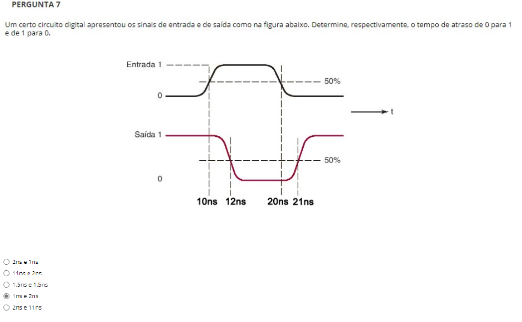 Atividade Nota 10 Semana 3 Eletrônica Digital 2021 Univesp Eletrônica