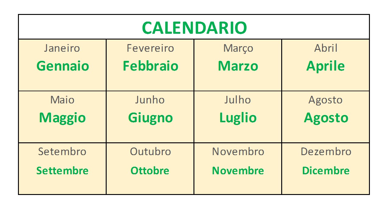 Guia fácil dos meses do ano em italiano para iniciantes
