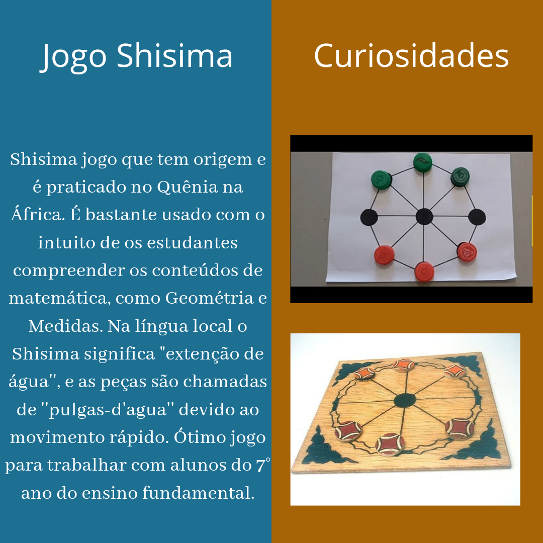 Jogo Shisima