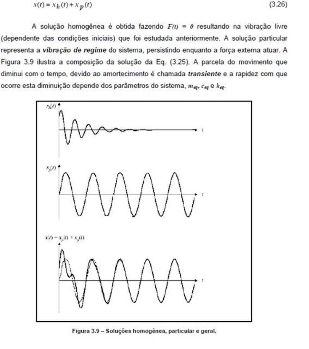 FÍSICA PARA CIENTISTAS E ENGENHEIROS VOL. 2: Oscilações, ondas e  termodinâmica by Cengage Brasil - Issuu