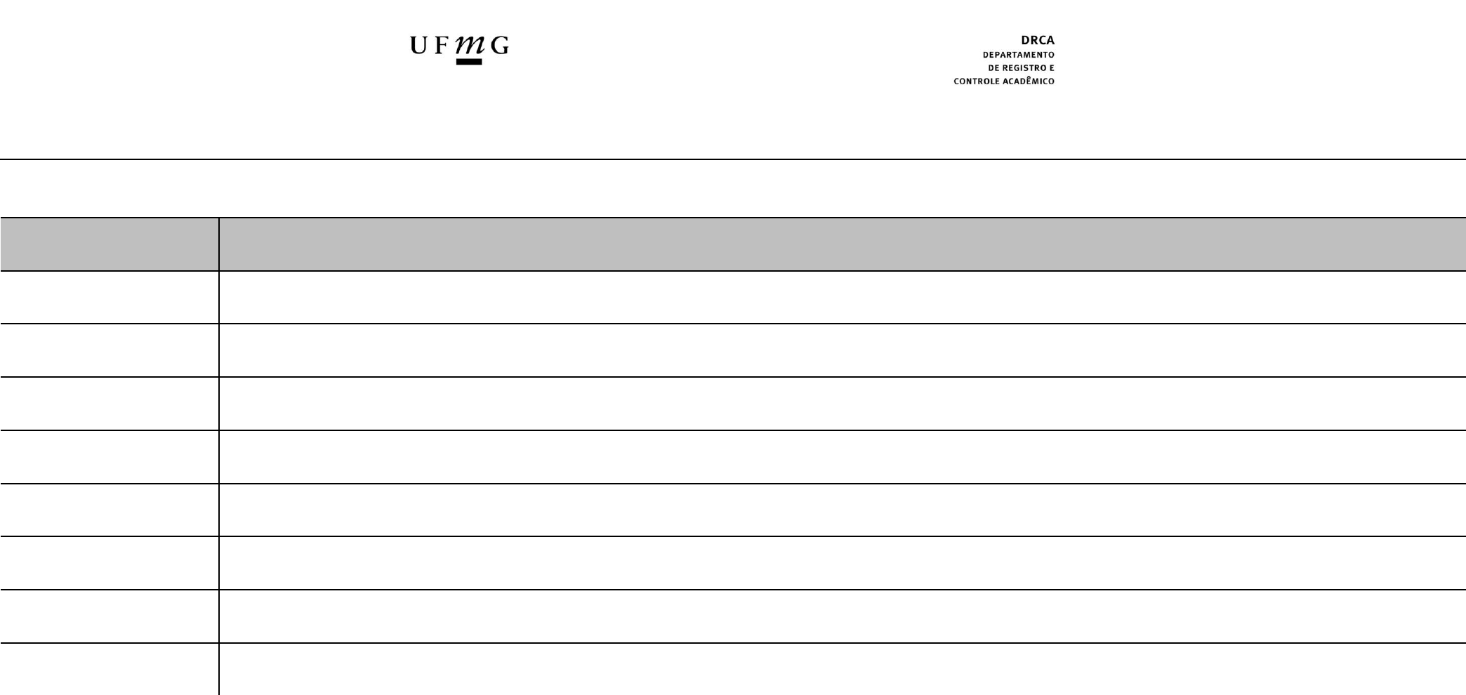 SiSU/UFMG 2023 – CHAMADAS – Sisu