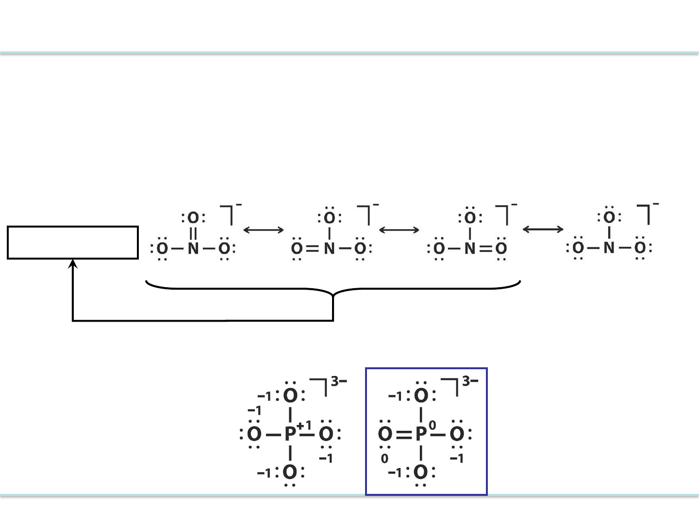 Como Hacer Ejercicios De Estructura De Lewis | TikTok, image size:1440x1080