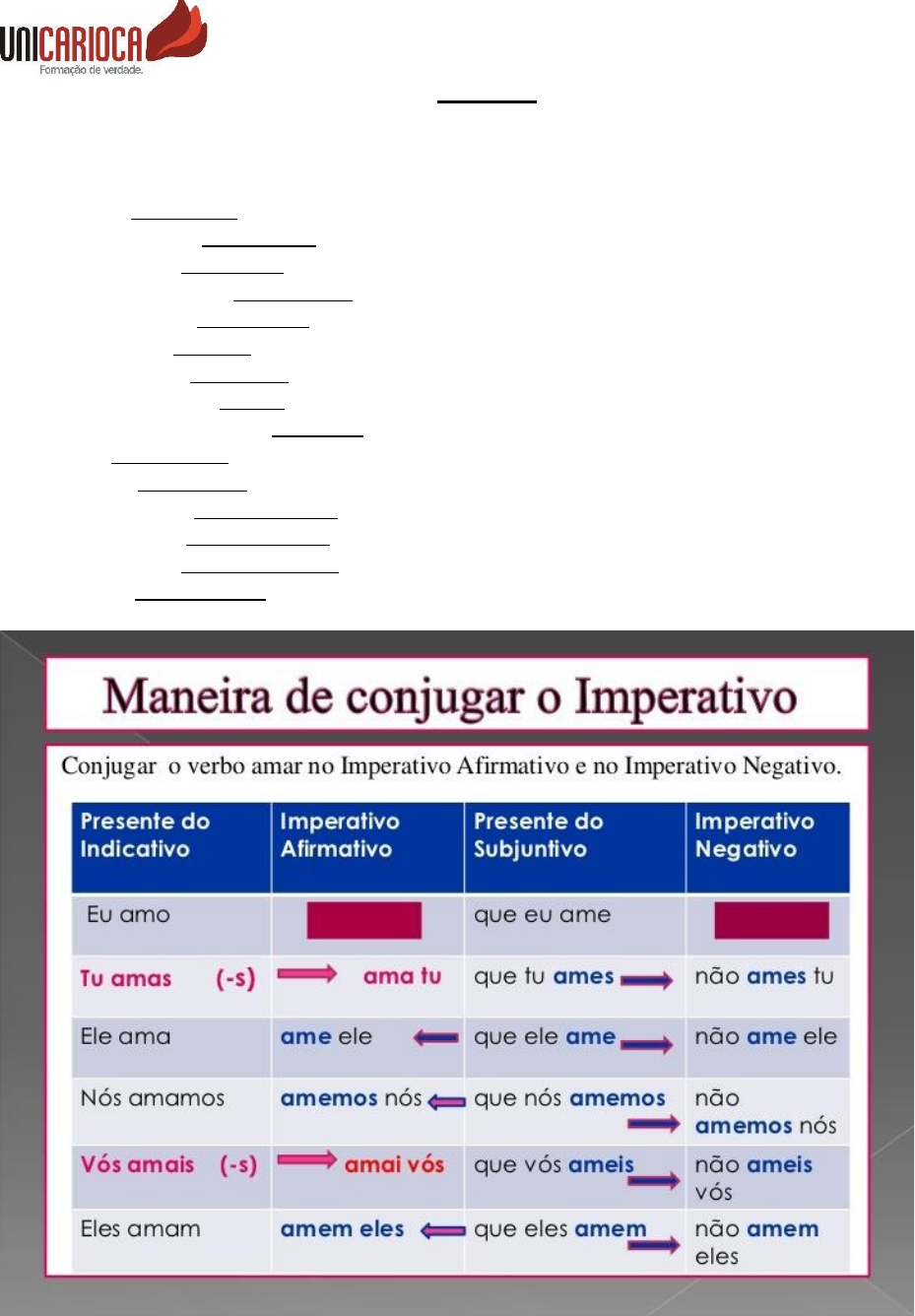 QUESTÕES ONLINE PARA PASSEI DIRETO - Verbos