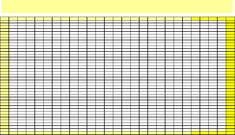 Tabela Distribuição F de Snedecor Estatística