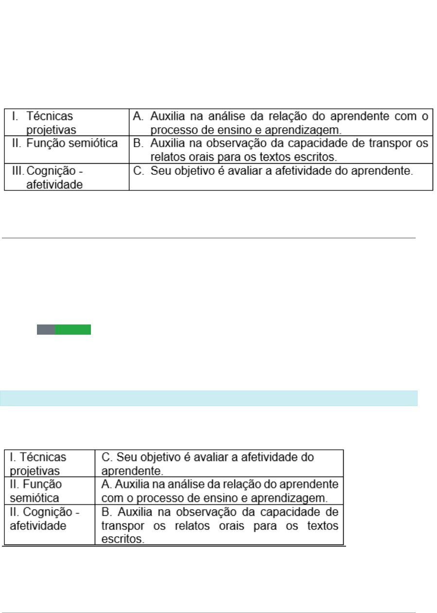 Psicopedagogia e o Processo Do Raciocinio Logico Matematico