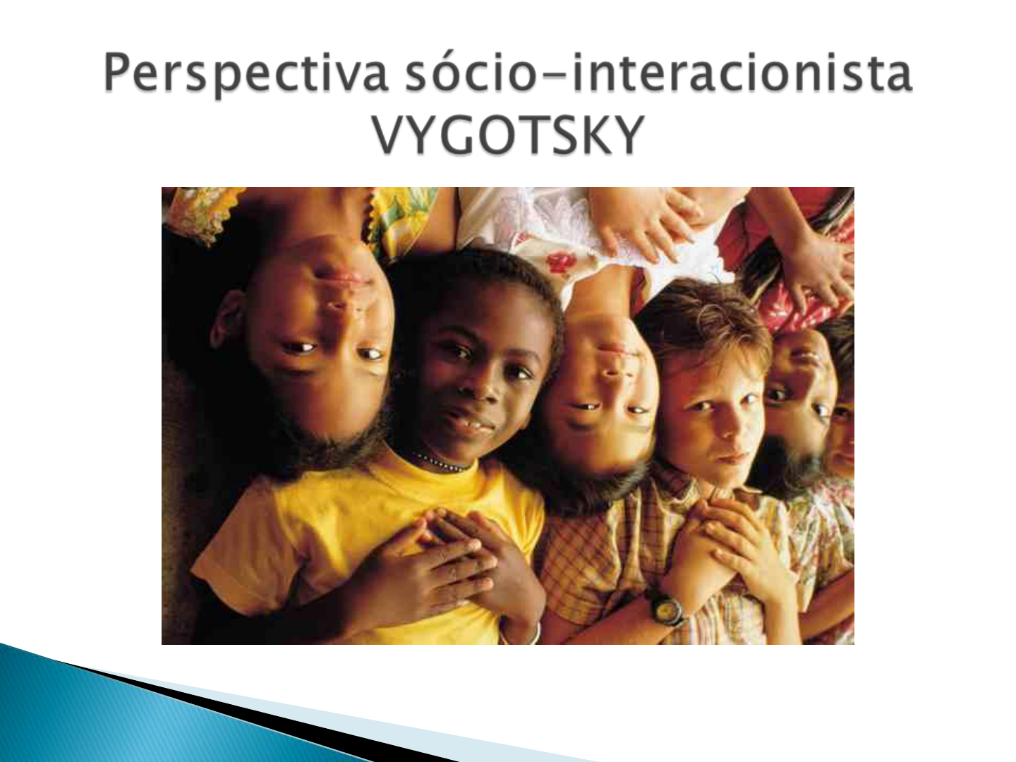 Intodução Aula Sobre Vigotsky - Psicologia Sócio-interacionista