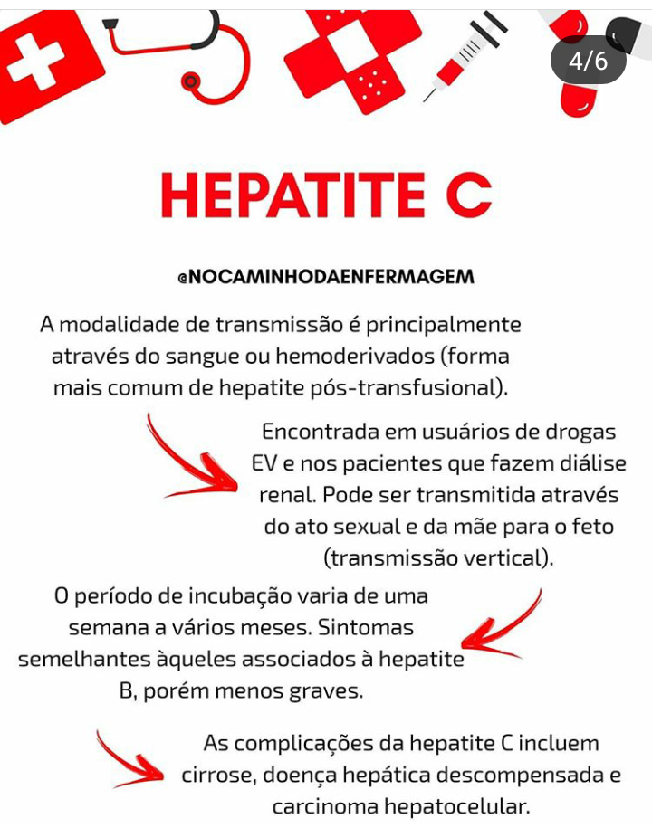 Hepatite C - Mapa Mental