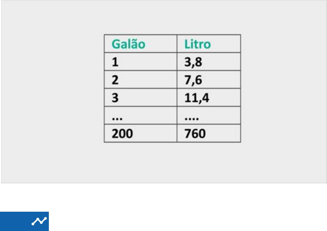 Lógica de Programação - Vetores - Exemplo de uso no VisualG - 19 - Bóson  Treinamentos em Ciência e Tecnologia