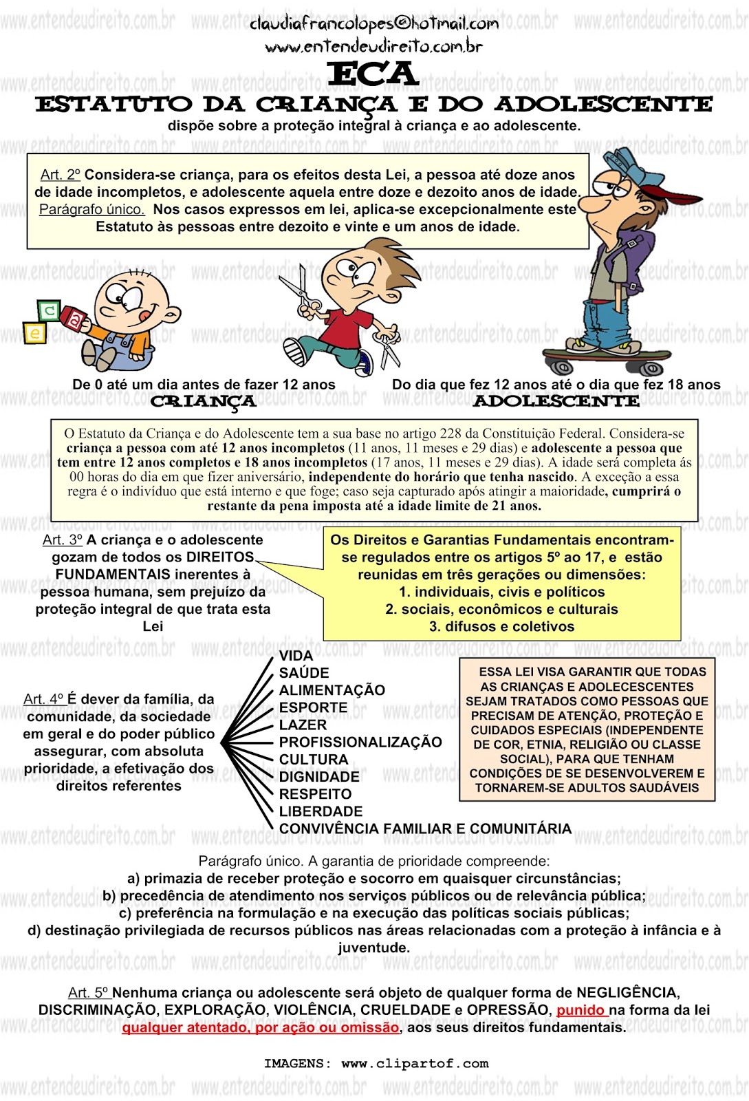 OELA cria e aplica QUIZ sobre conhecimentos gerais em relação ao Estatuto  da Criança e do Adolescente (ECA)