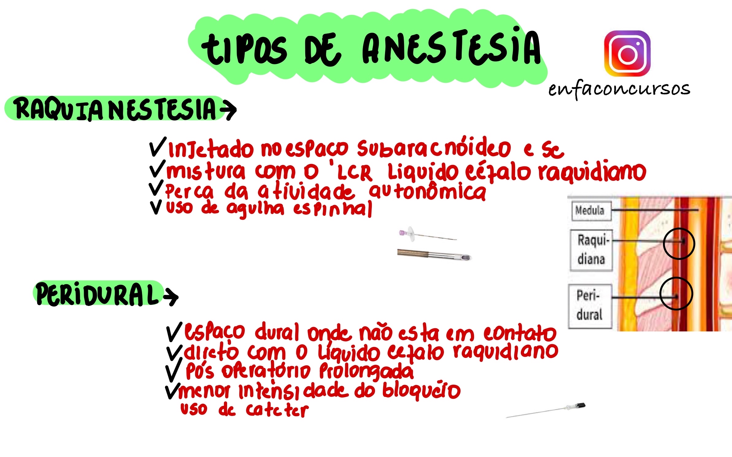 Tipos De Anestesia - Enfermagem