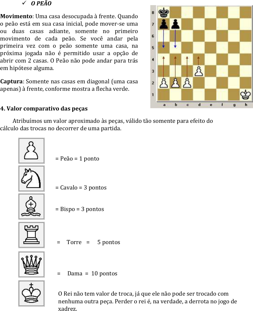 BOLA EM CAMPO - JOGUE XADREZ! A Dama ou Rainha é uma peça maior do jogo de  xadrez, representada nos países lusófonos pela letra D nas notações  algébricas. É a peça de