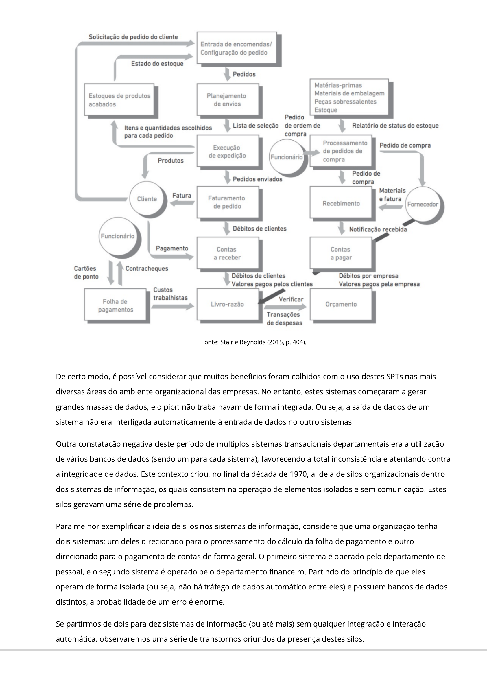 TGP2 - Técnico de Gestão e Programação de Sistemas Informáticos: 2014