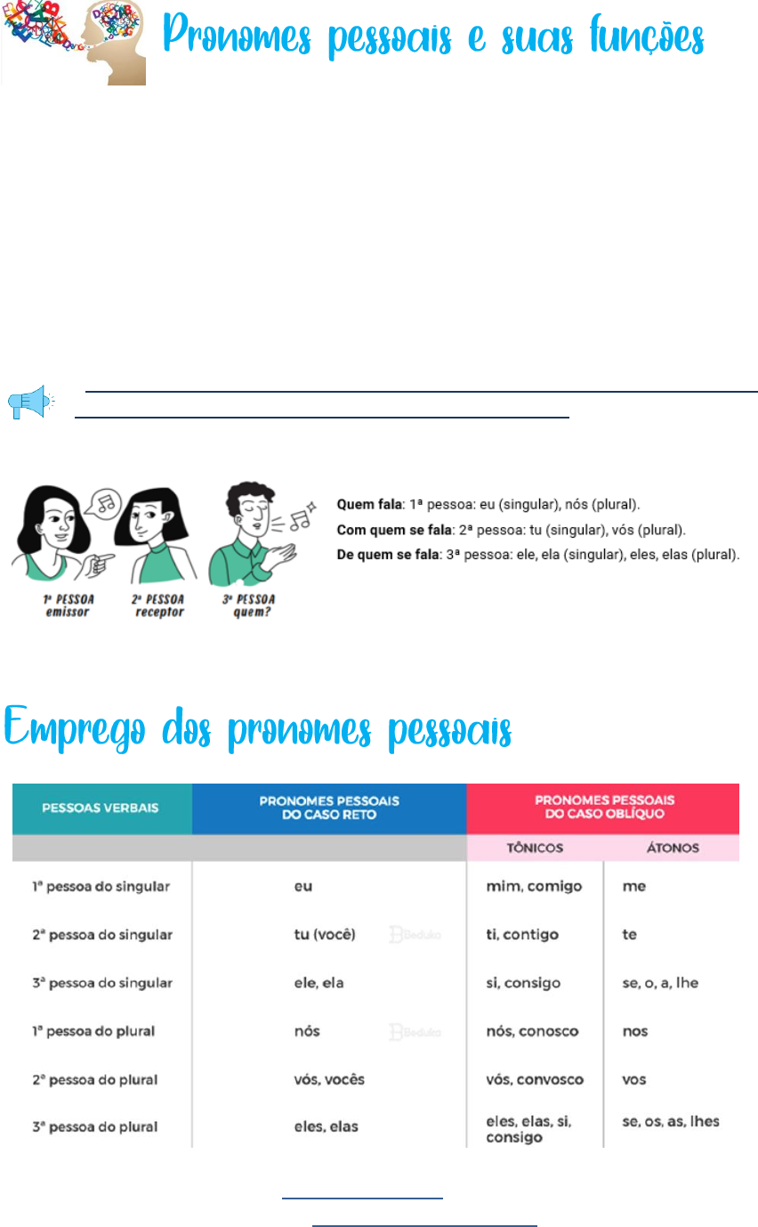 Morfossintaxe dos pronomes relativos - Português