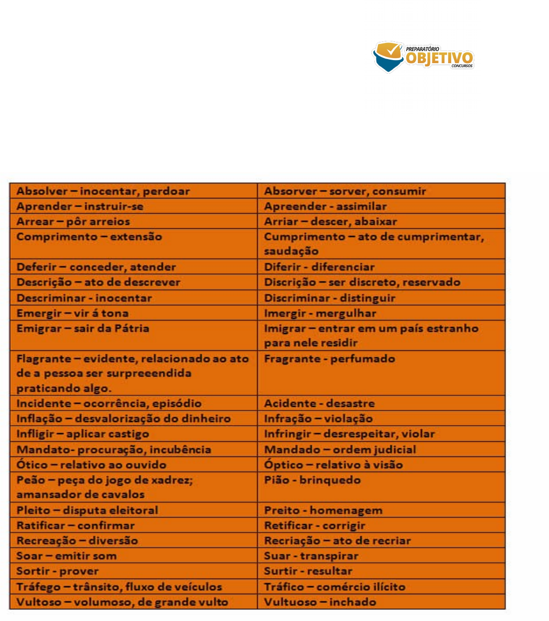 SIGNIFICAÇÃO-DAS-PALAVRAS-I - Português