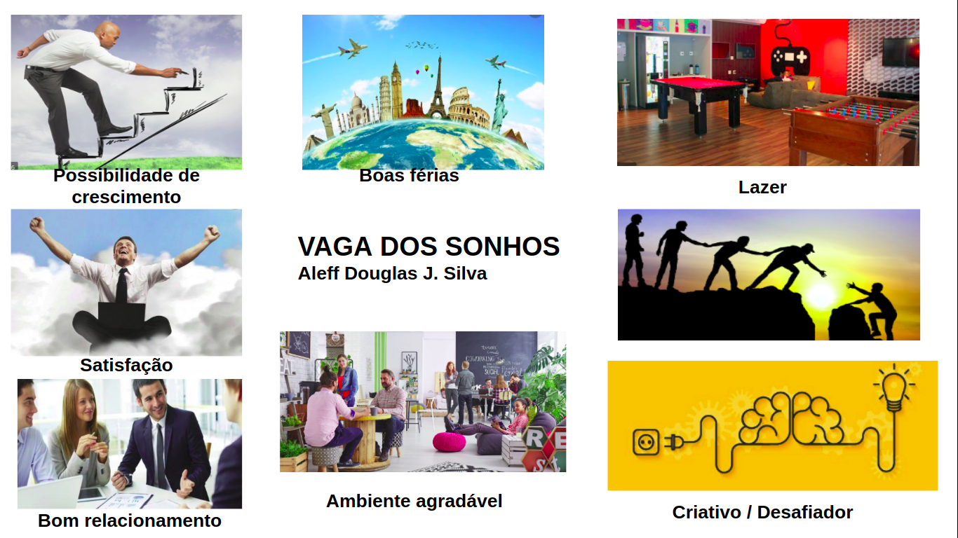 Como Fazer Cartaz Dos Sonhos No Powerpoint