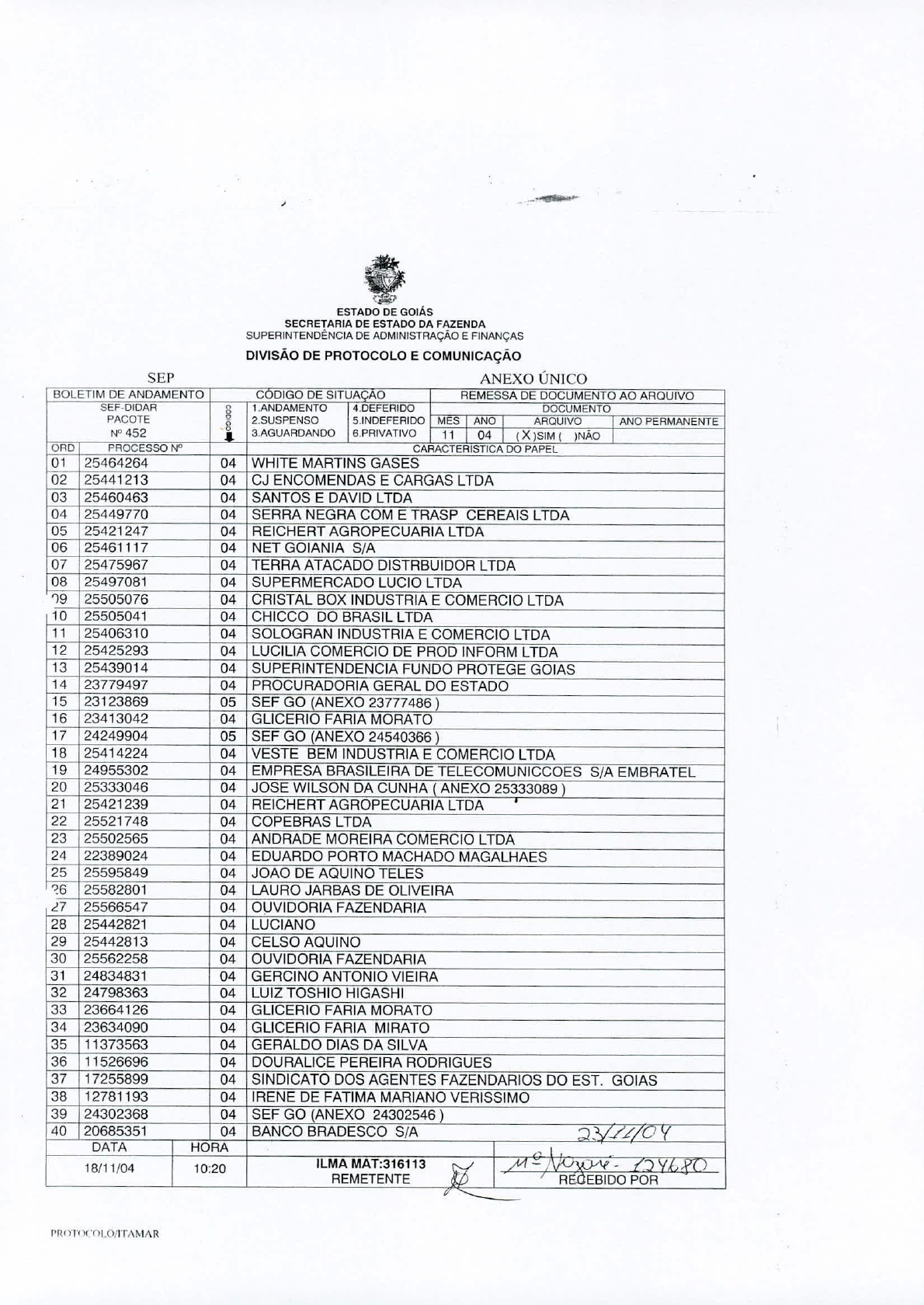 Grátis: Processo Administrativo 2004 10 - Material Claro e Objetivo em PDF  para Estudo Rápido