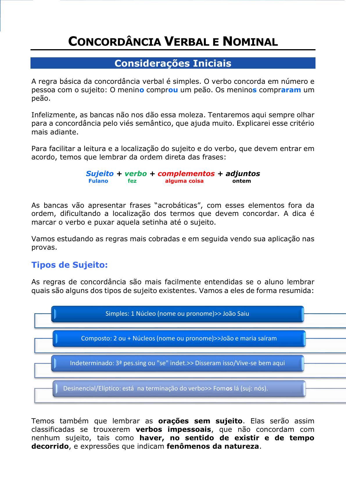 Concordância do verbo fazer quando indica tempo transcorrido