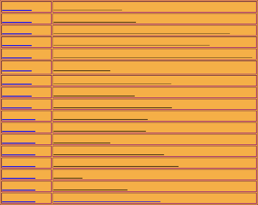 Recursos táticos para sobre peças indefesas e sobrecarregadas