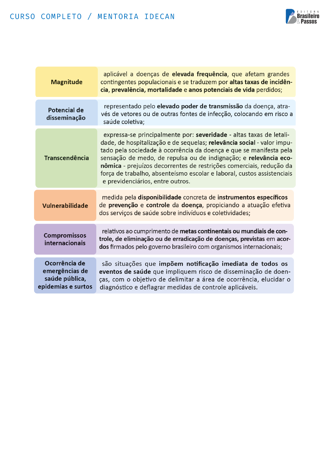 Hemograma Completo  Saúde – Blog OPAS