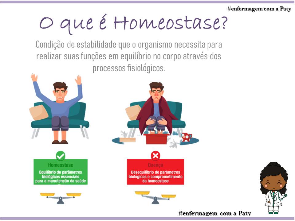 Homeostase: O Que É, Exemplos E Corporal - Toda Matéria