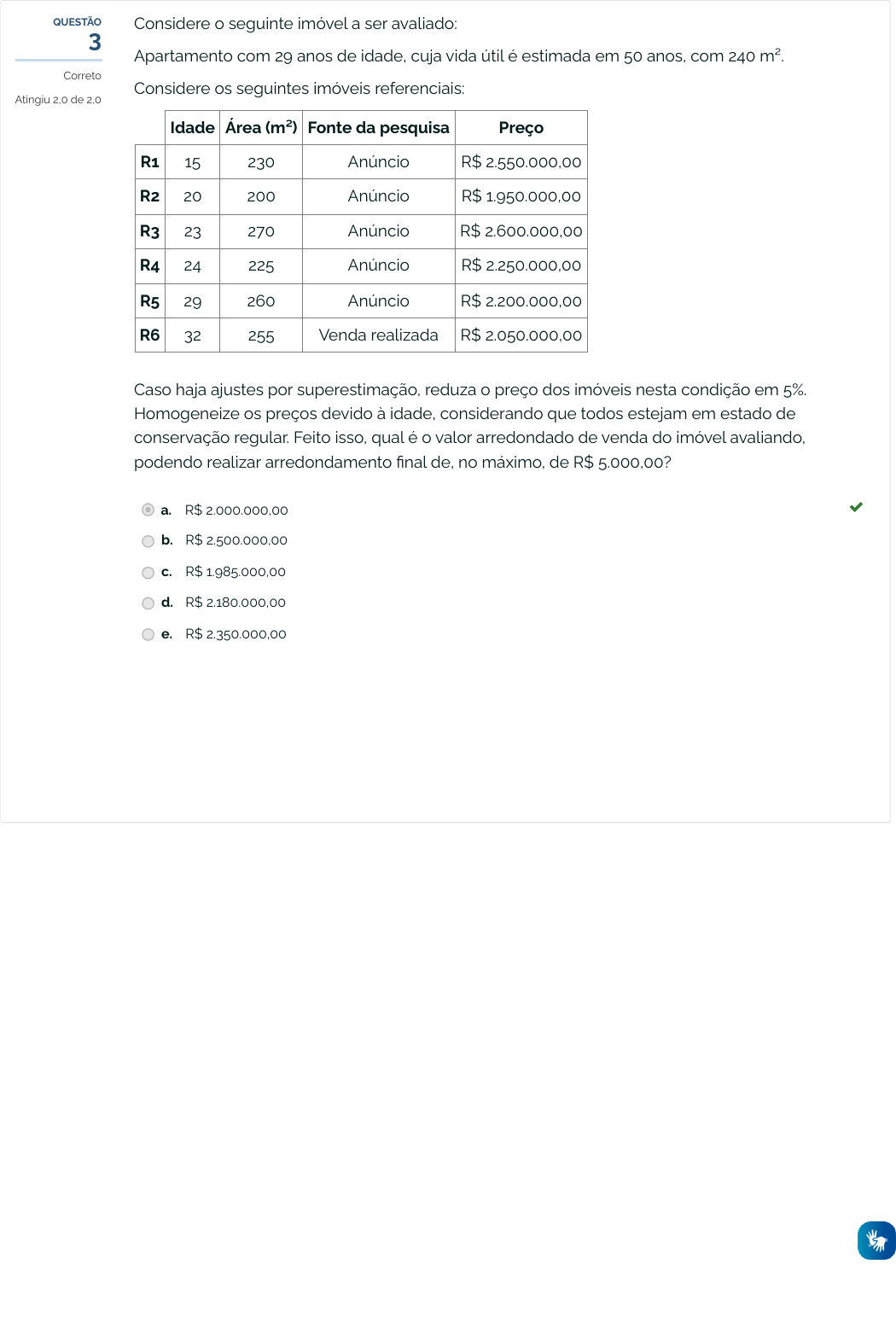 Wimoveis - Alugar um imóvel não precisa e nem deve ser um tabu, aqui no  Wimoveis nós gostamos de descomplicar. Além de você encontrar o seu imóvel  ideal acessando o nosso site