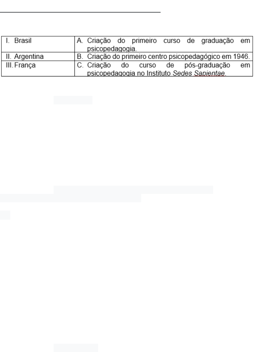 Psicopedagogia - Uma Pratica, Diferentes Estilos