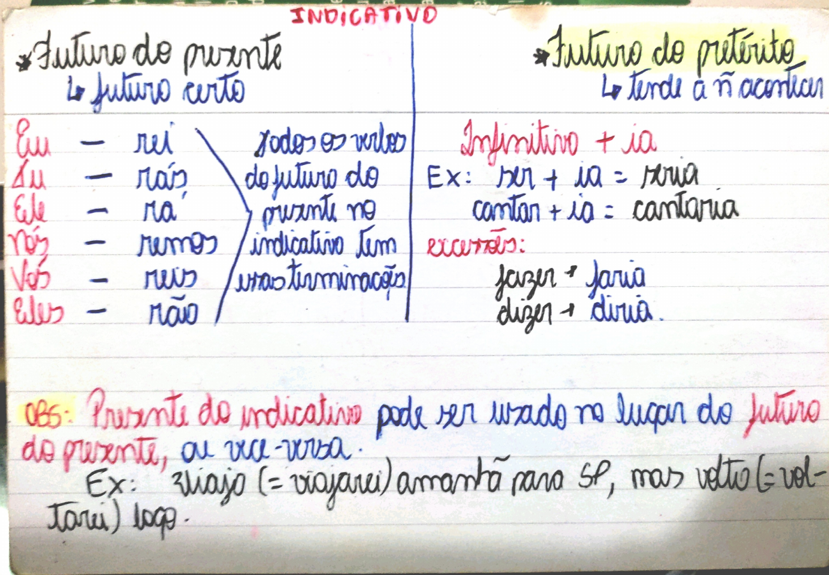 Tempos E Modos Verbais Metodologia Da Língua Portuguesa