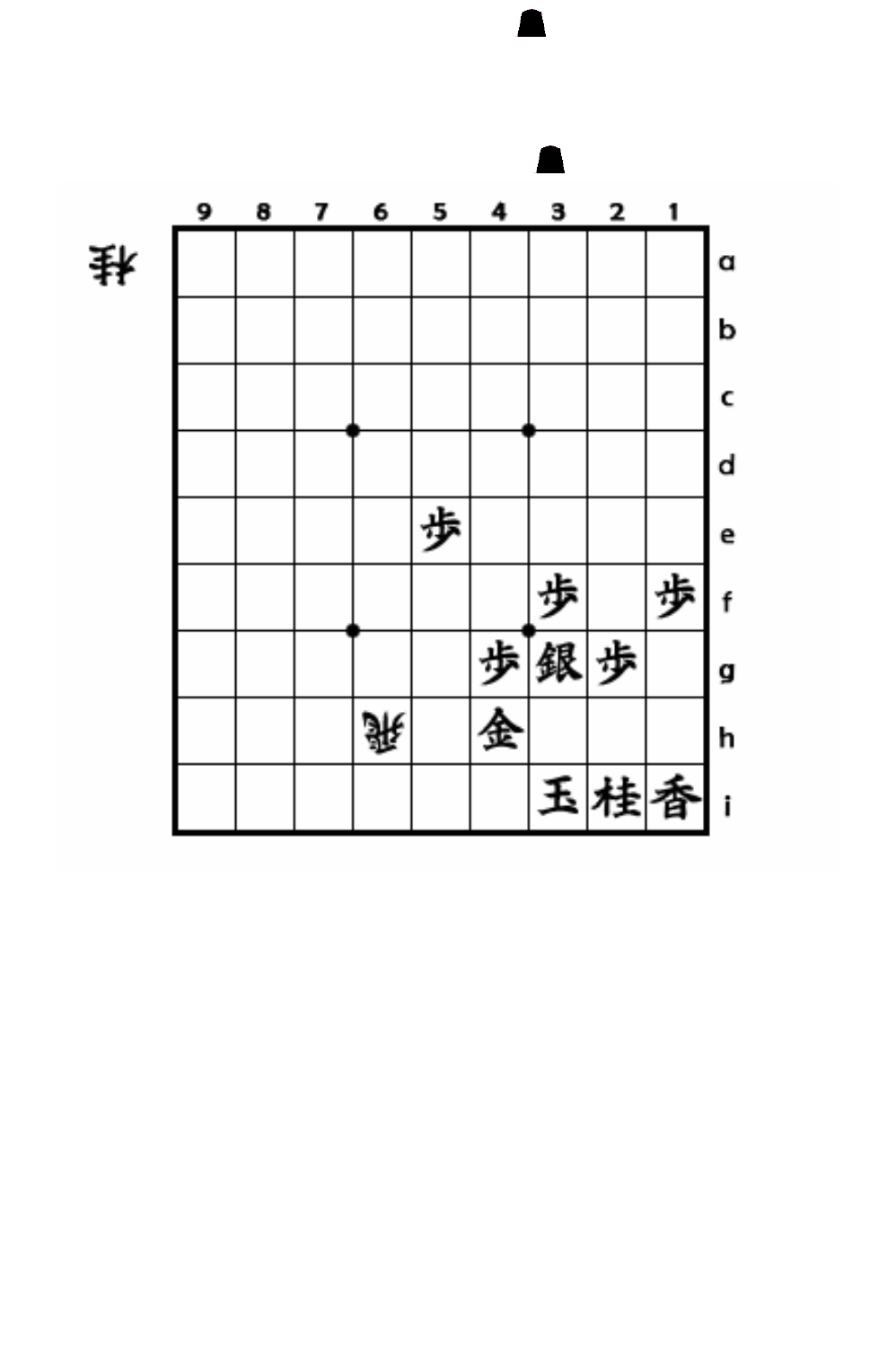 Shogi Openings, Ishida 1: Introduction 