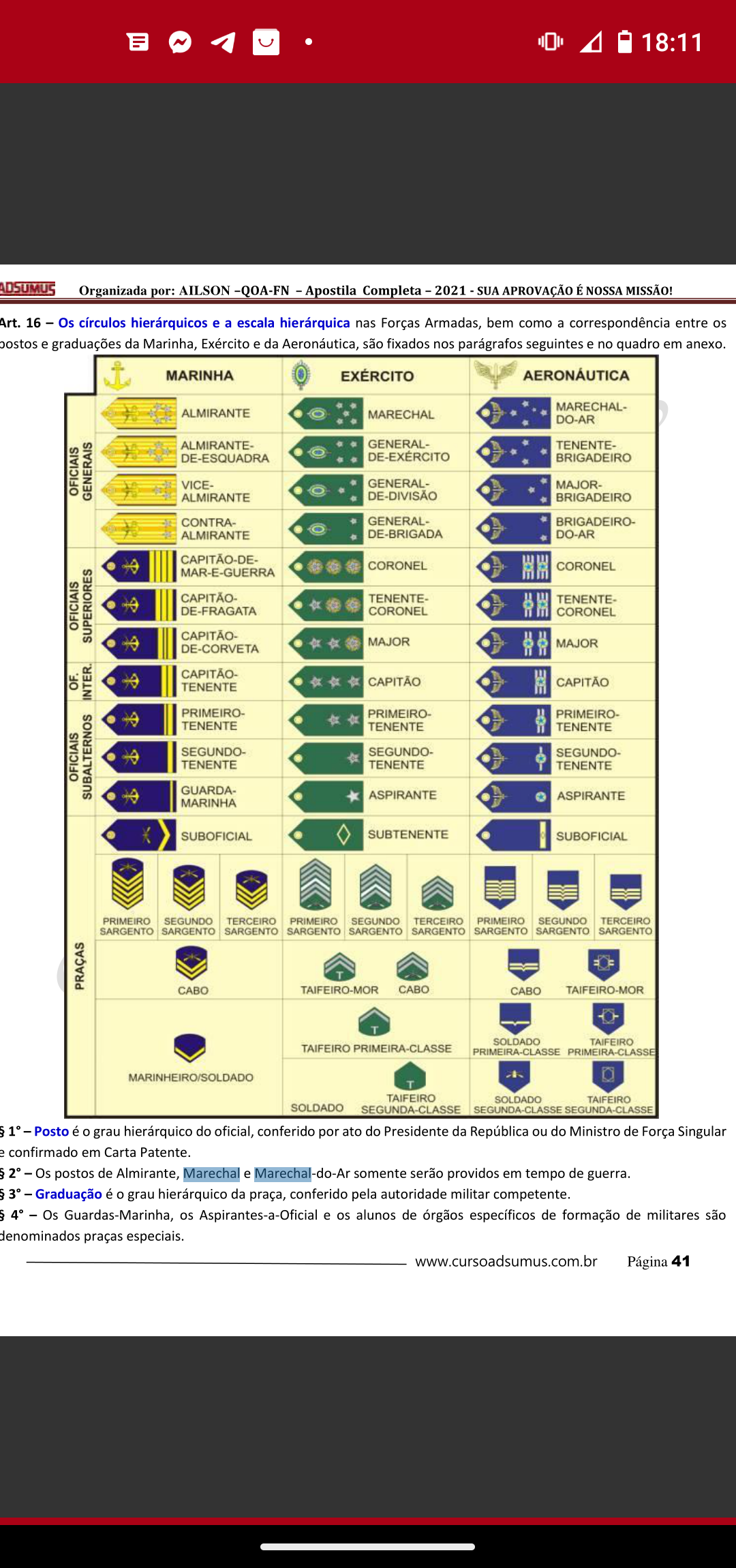 Postos e Gradua es das For as Armadas Forma o Militar Naval