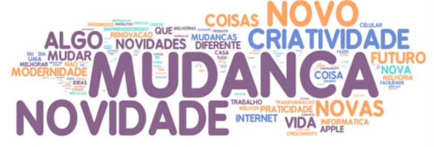 A Língua Espanhola Significa O Tradutor and Text De Wordcloud Ilustração  Stock - Ilustração de aprendizagem, palavra: 55984416